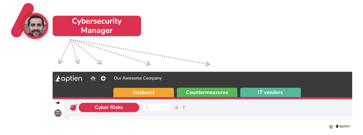 Cybersecurity Manager Role