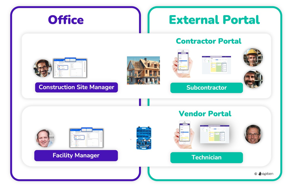 external portal for managing contractors or technicians