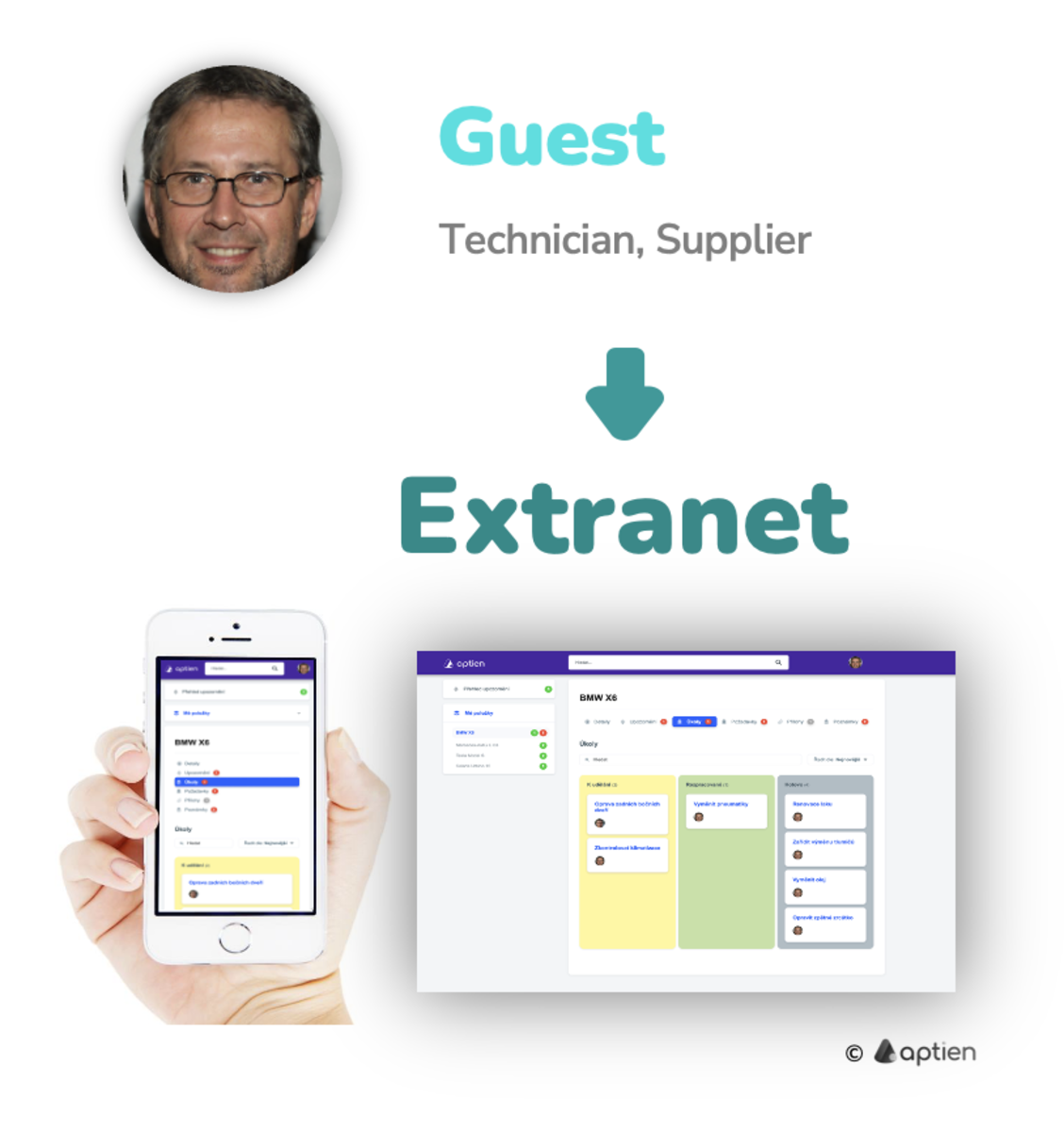 guest the user of extranet