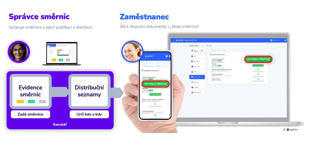 Jak seznamovat zaměstnance se směrnicemi