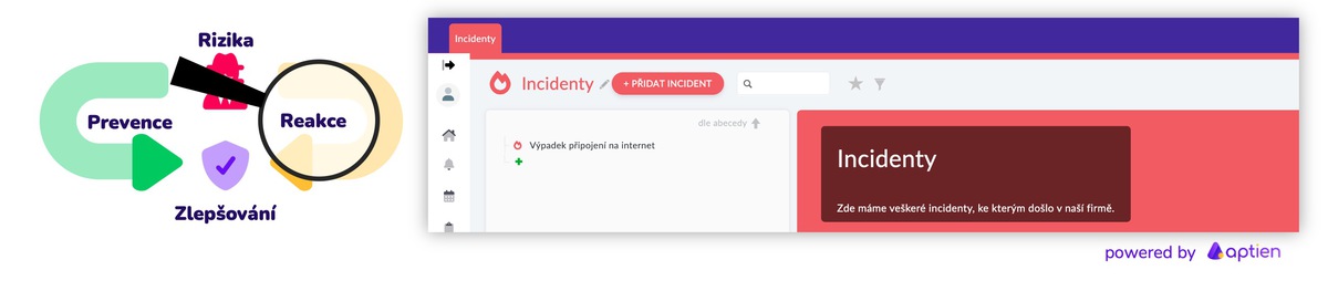 Vedení bezpečnostních incidentů pro NIS2