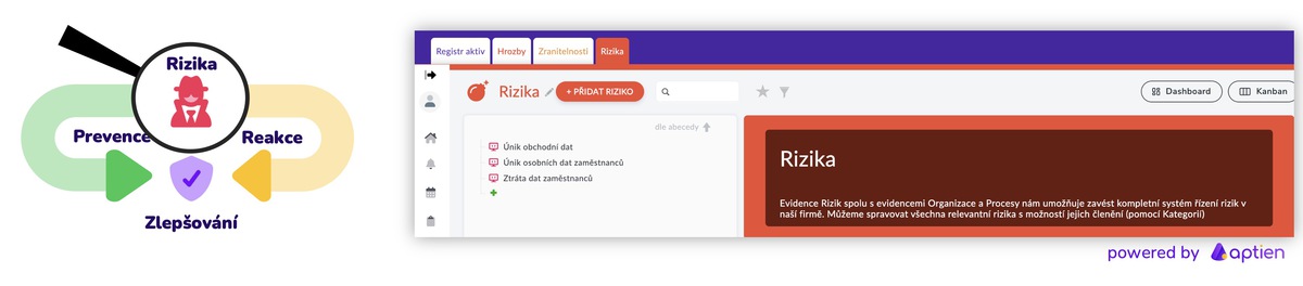 Vedení katalogu rizik pro nis2