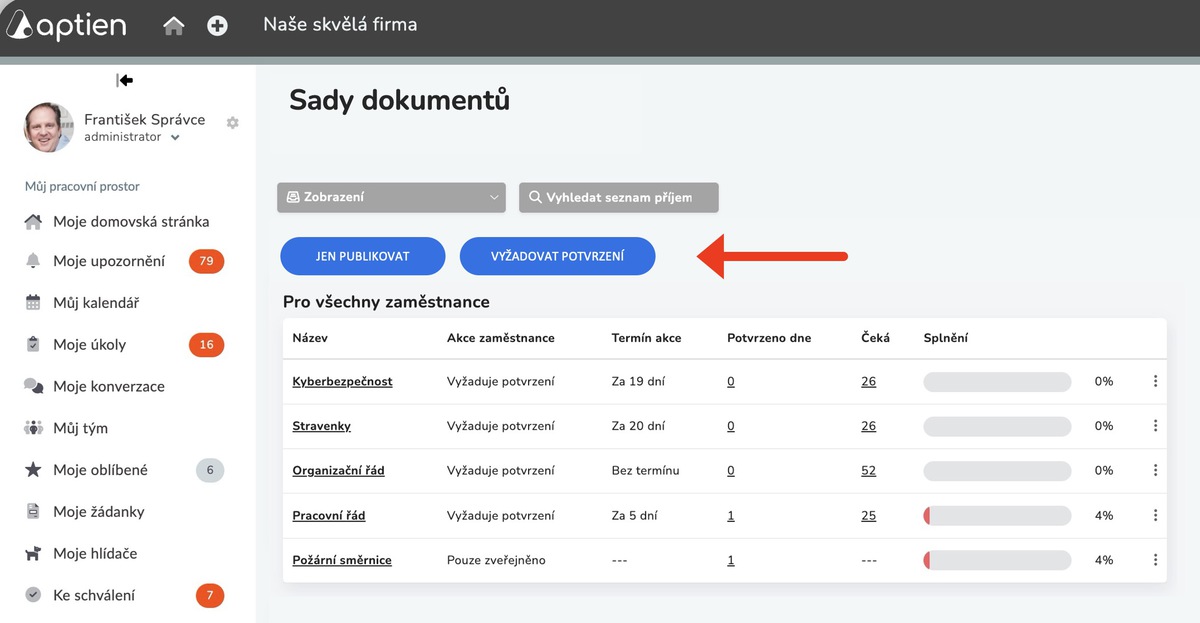 Jak sestavit seznam směrnic pro všechny zaměstnance