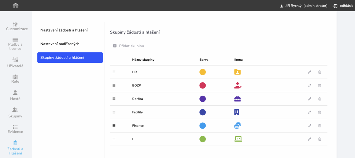 jak nastavit skupiny žádostí pro helpdesk