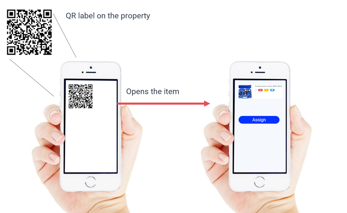 scan qr codes for searching asset