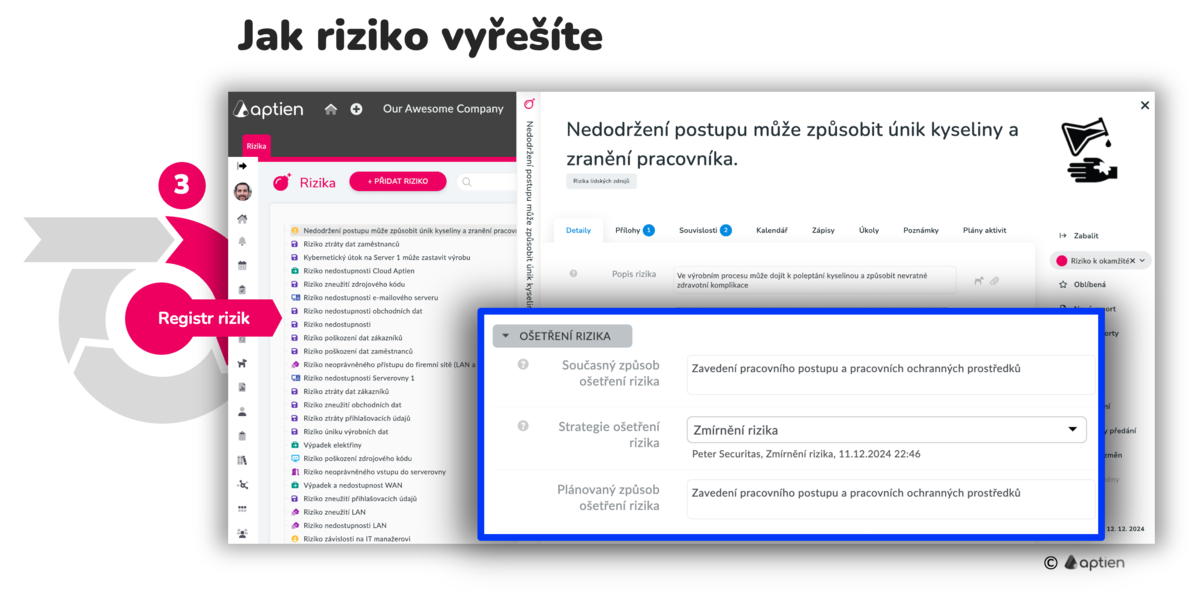 jak riziko ošetřit a vyřešit