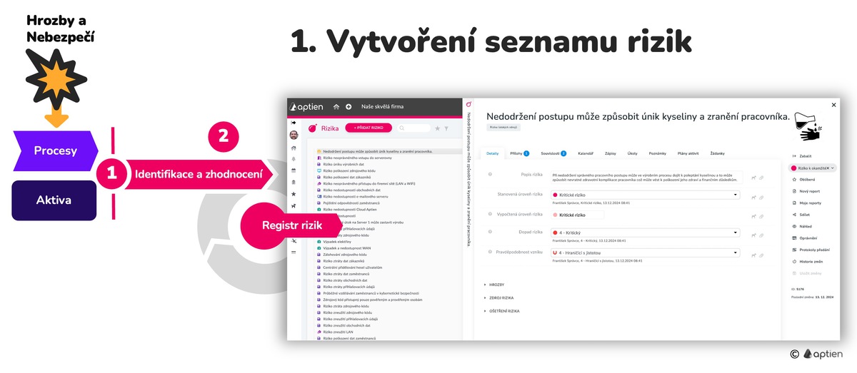 jak identifikovat rizika