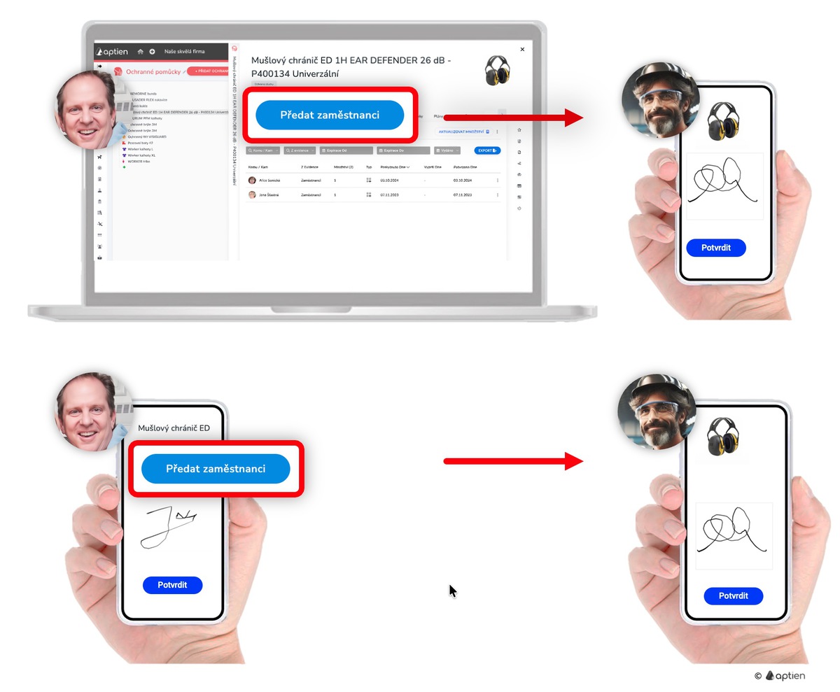 vydání pracovního vybavení zaměstnanci