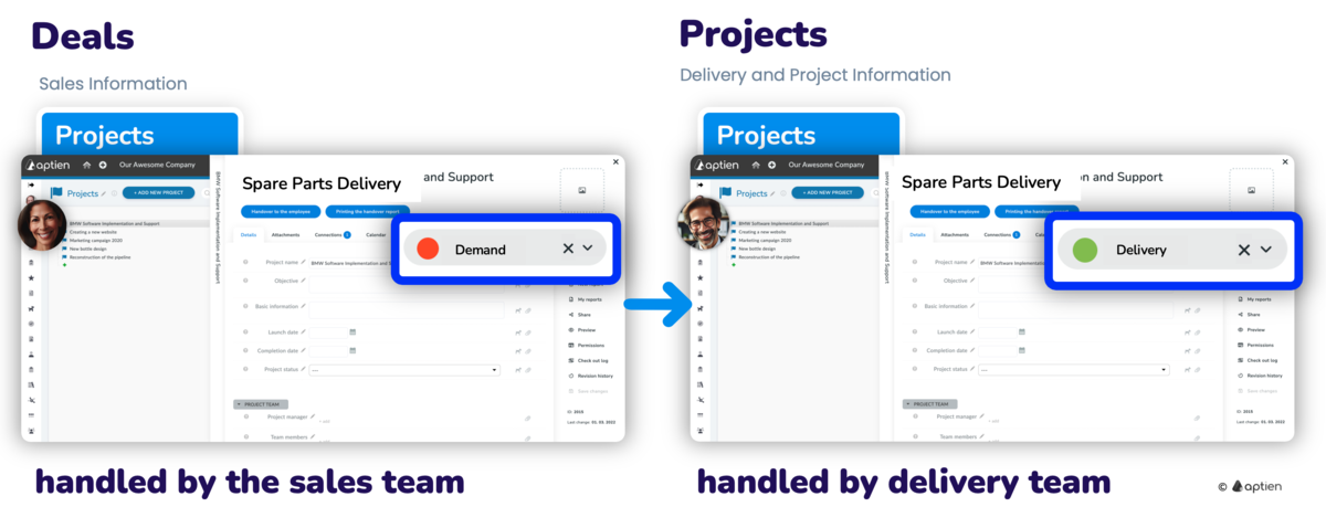 deals and projects in one system