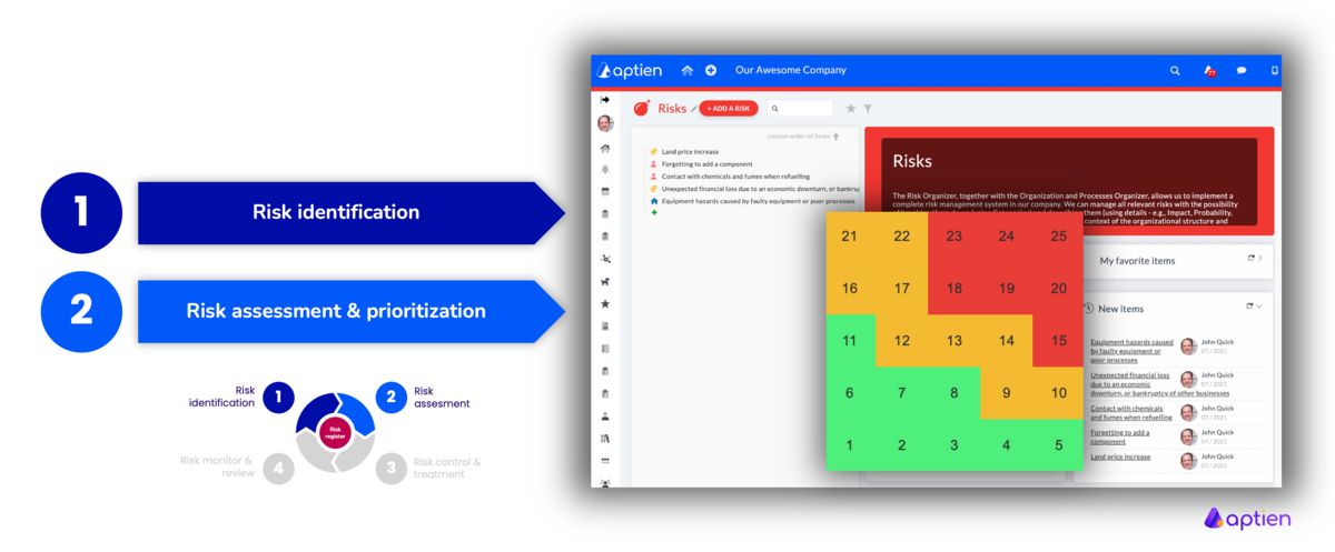 How to create risk register