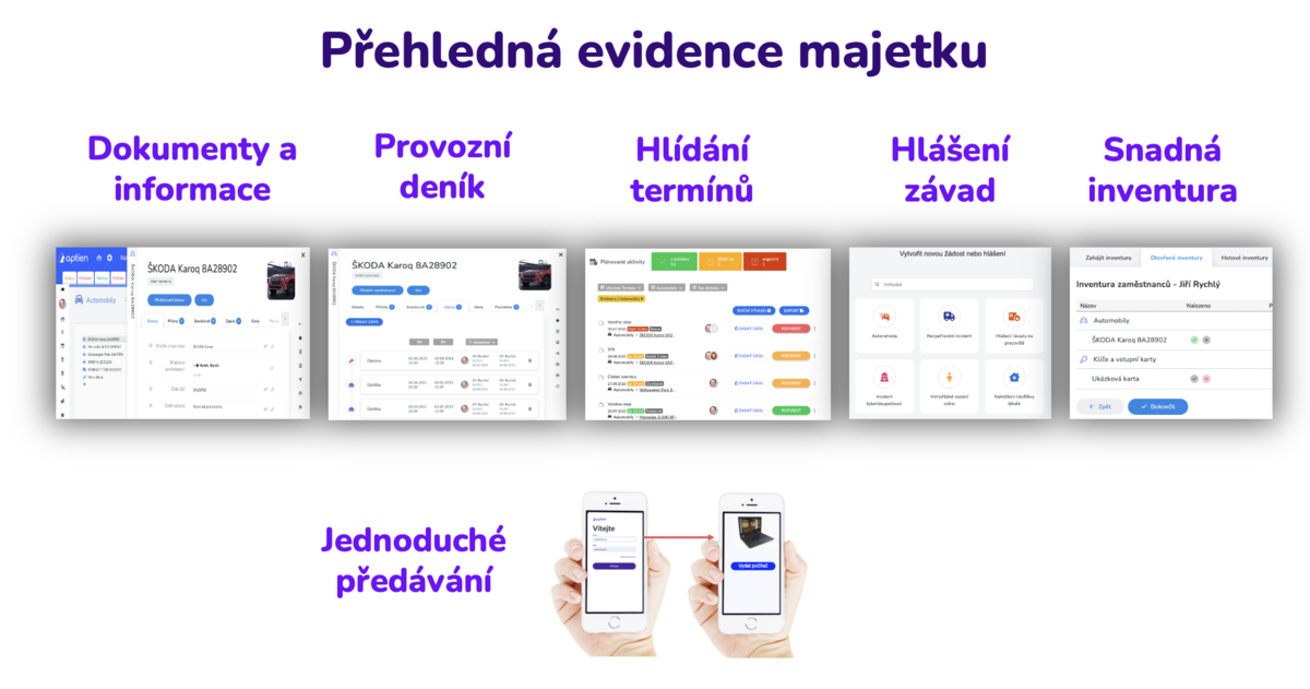 Kompletní správa majetku v Aptien