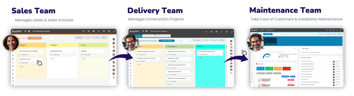 managing FV projects and CRM in one system