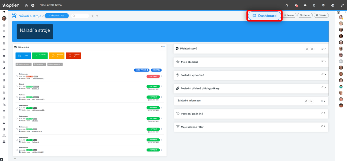 dashboard pro plány aktivit