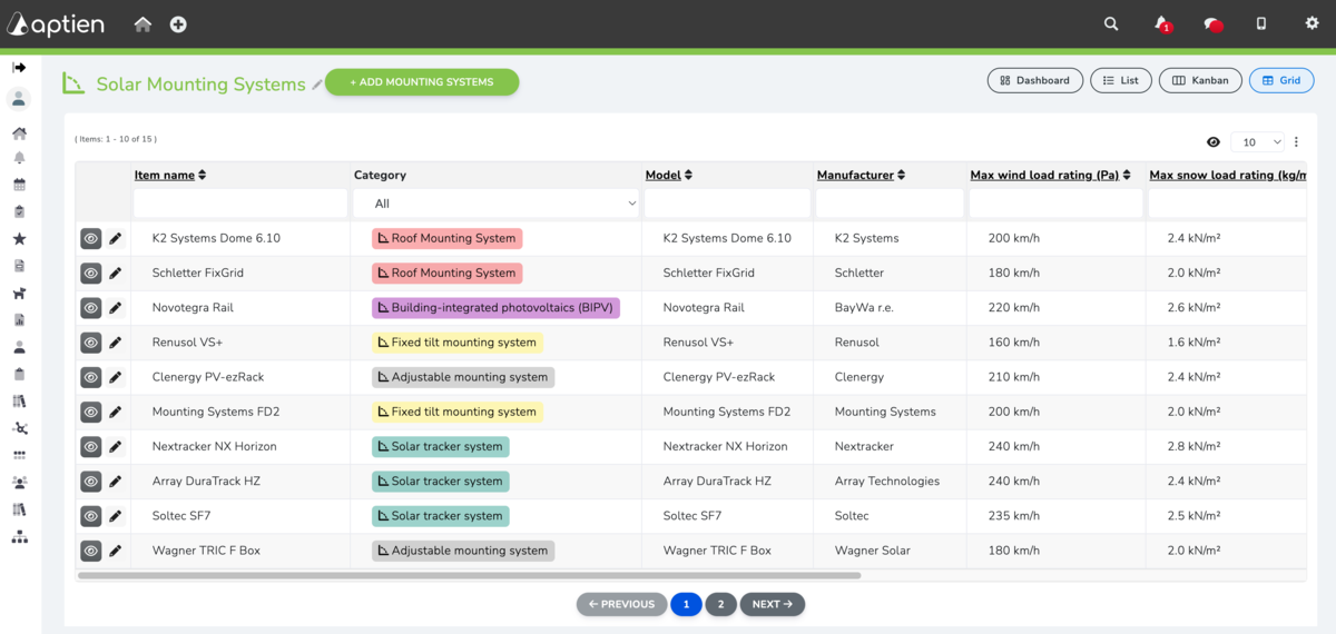 How to Manage Solar Panel Mounting Hardware Inventory