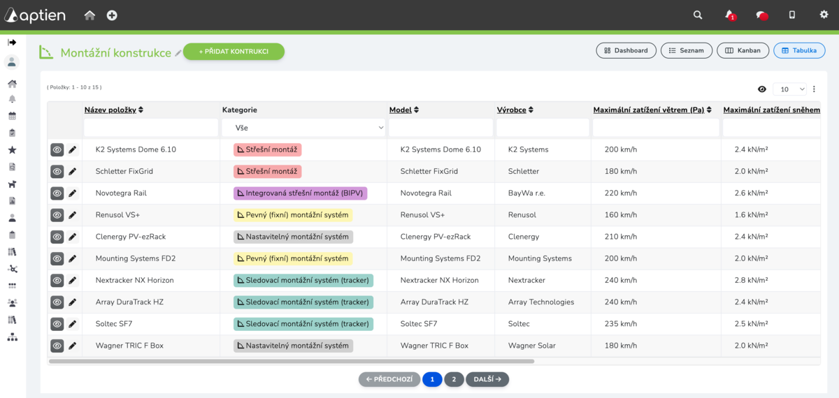 Jak vést evidenci montážních konstrukcí pro FVE