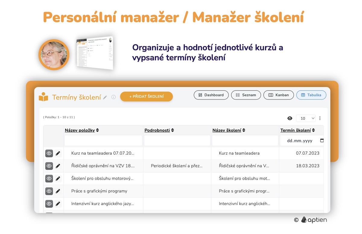 katalog kurzů a termínů školení
