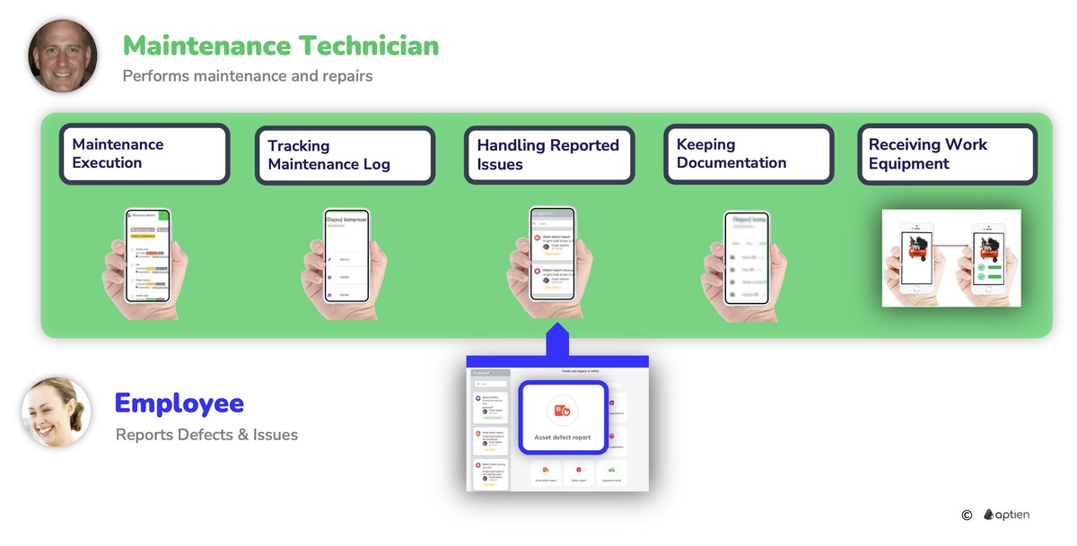 what does maintenance technician job