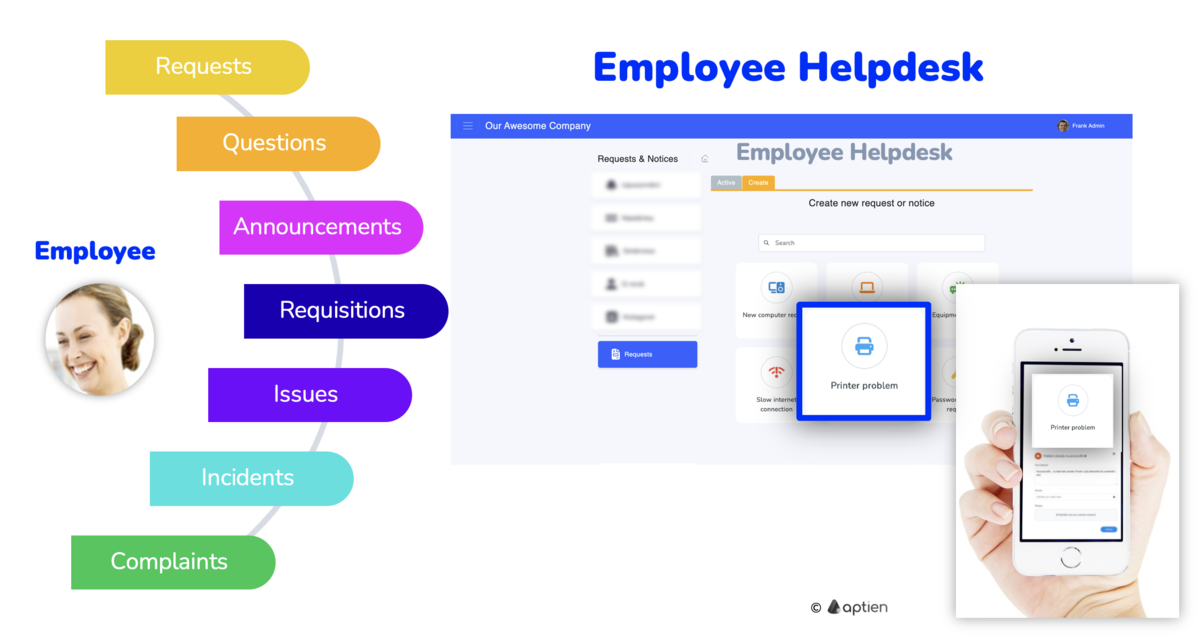 employee helpdesk for requests and incidents