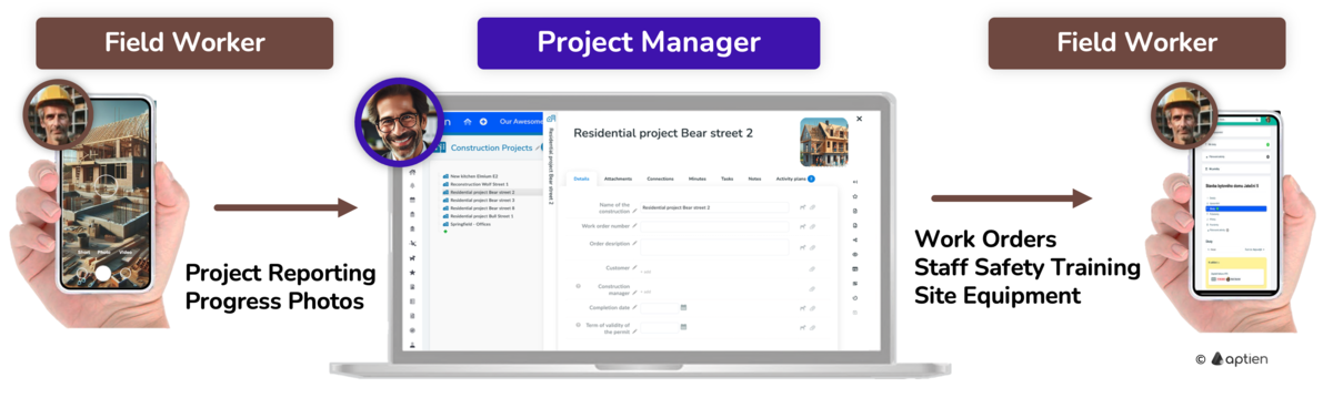 Construction Management Mobile App