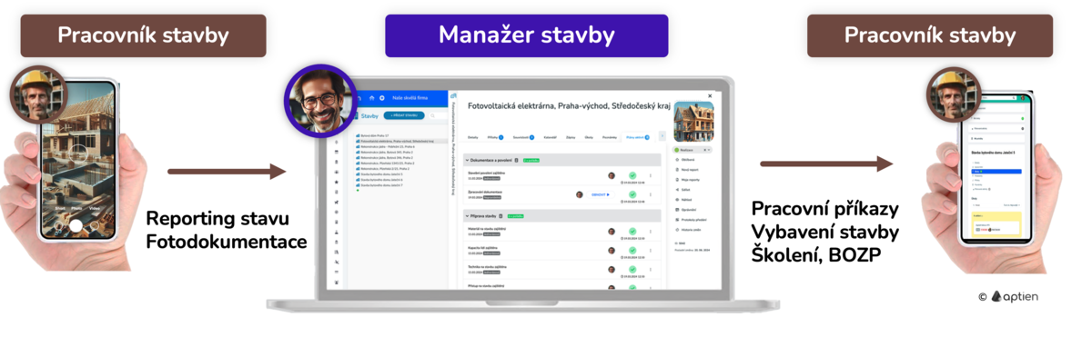 Mobilní aplikace pro řízení staveb