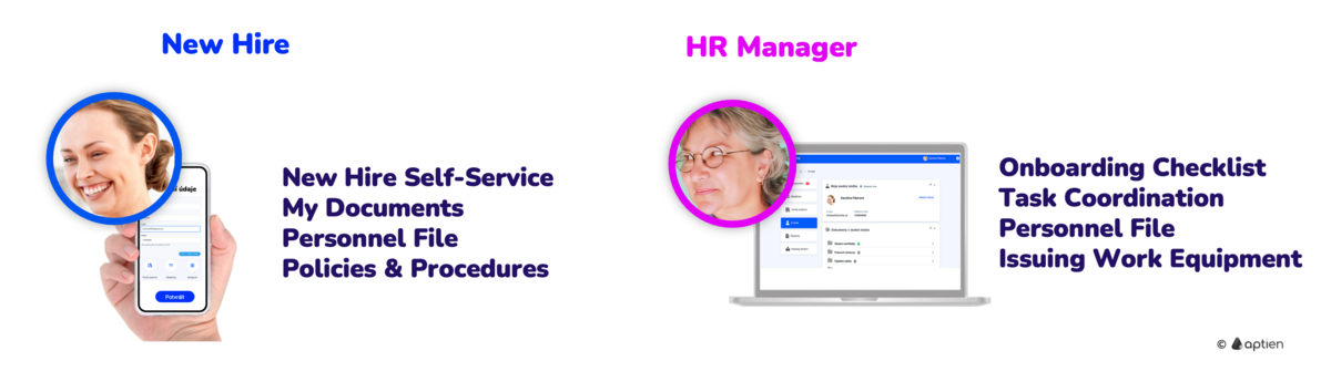 Automation of Employee Onboarding