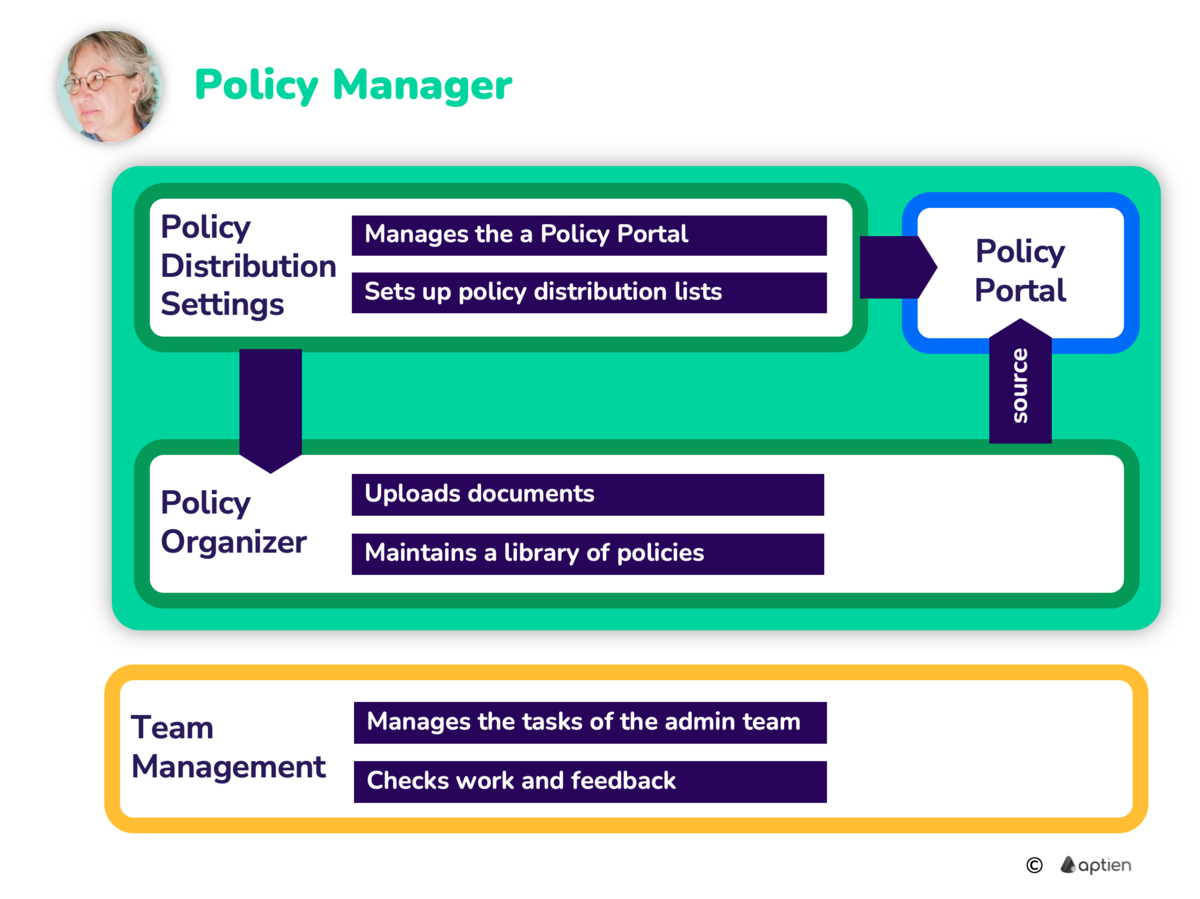 Policy Manager Job Description