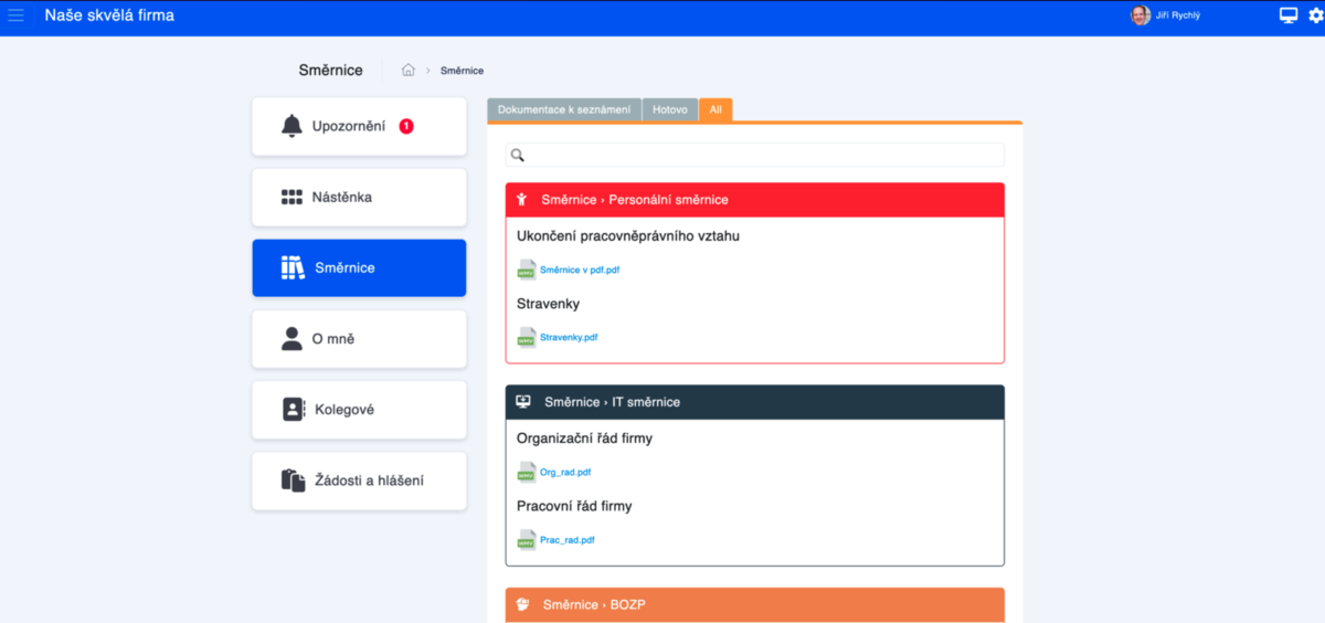 podoba a forma směrnice