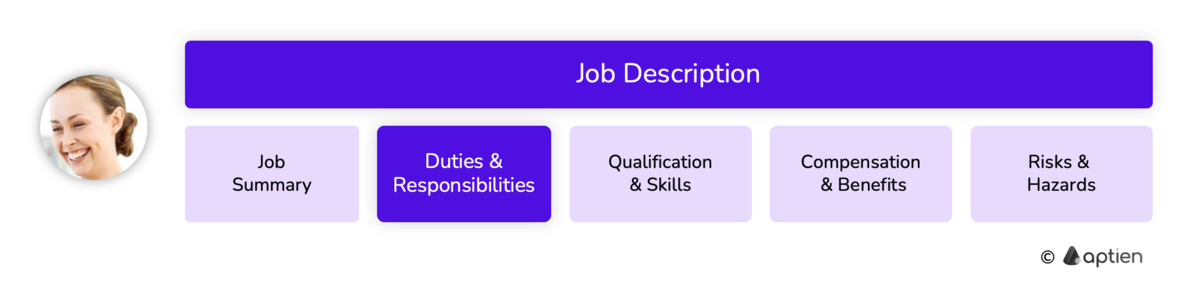 Job dustis and responsibilities