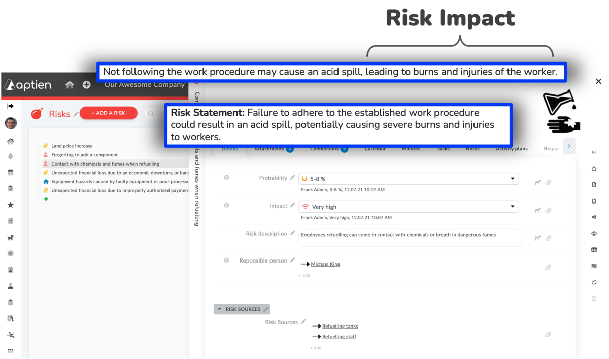 what is risk impact and consequence