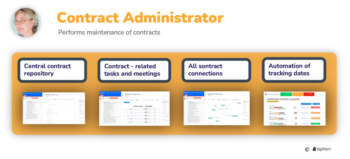 what contract administrator does