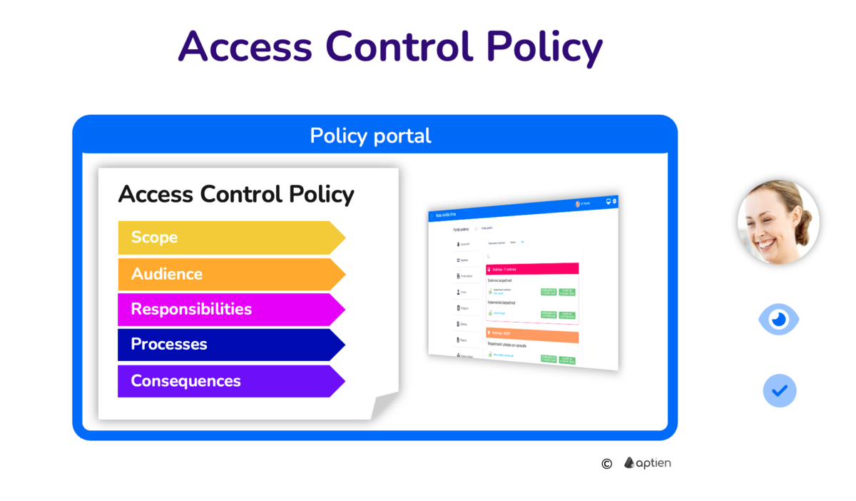 access control policy