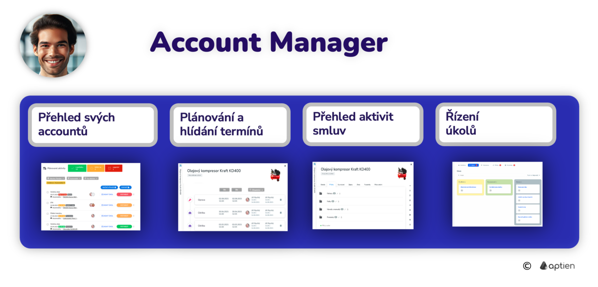 kdo je Account manager