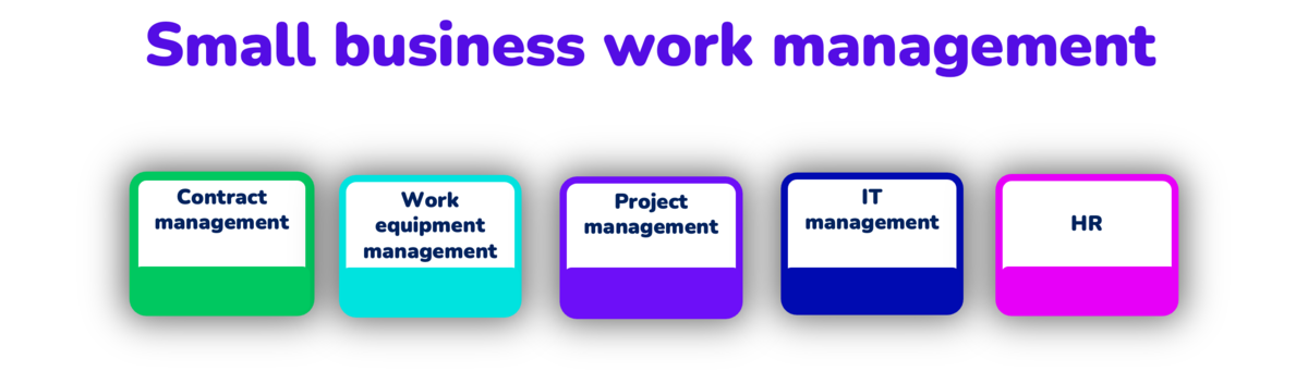 small business work management software