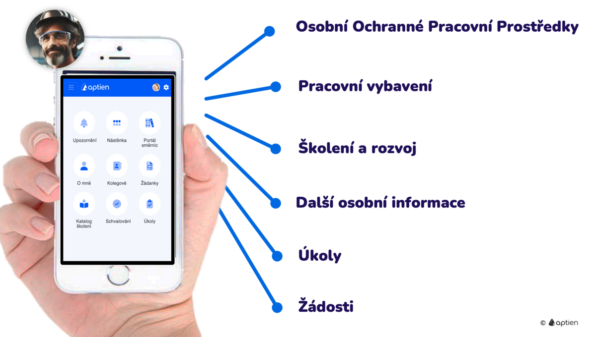 co mohou dělat modré límečky