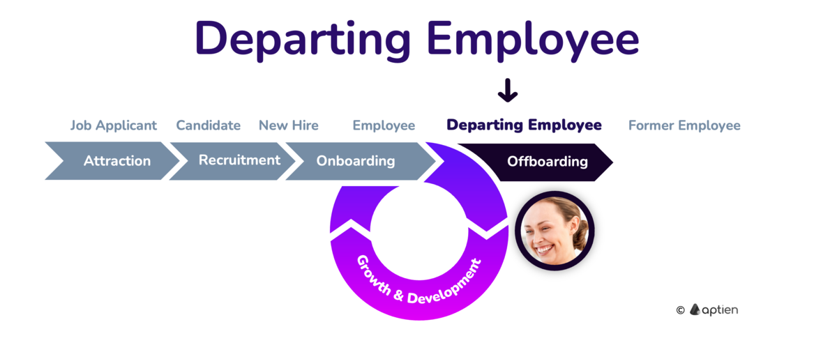 departing employee
