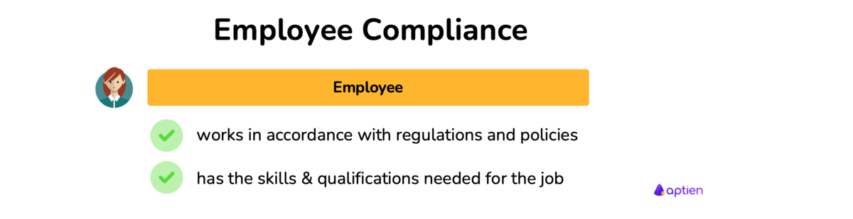Employee Compliance