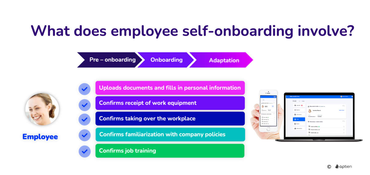 what is employee onboarding