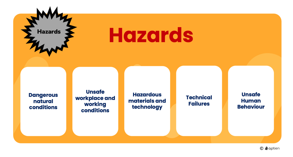 most common types of hazards