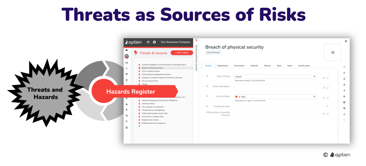threats and hazards register as source for risks