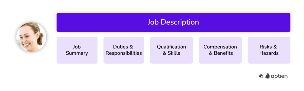 Job description