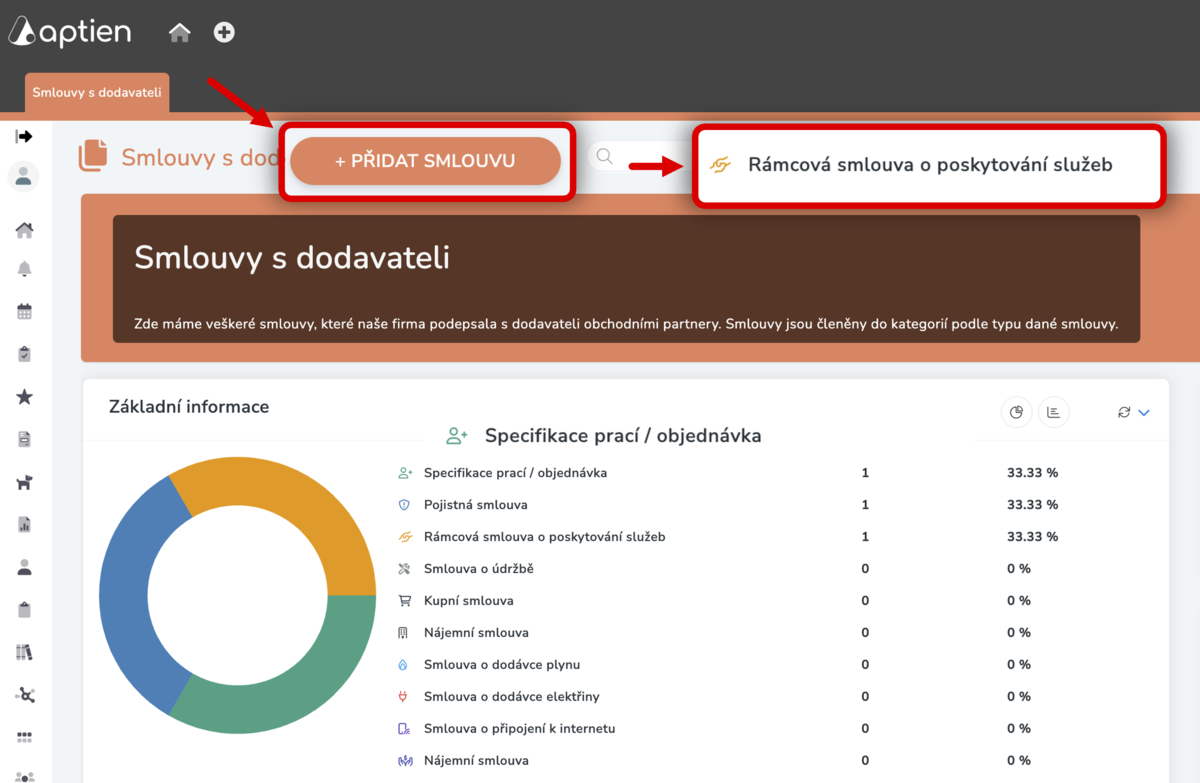 jak přidat rámcovou smlouvu