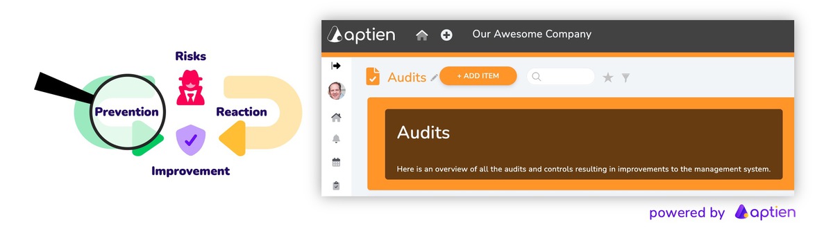 Audit and control management support for NIS2