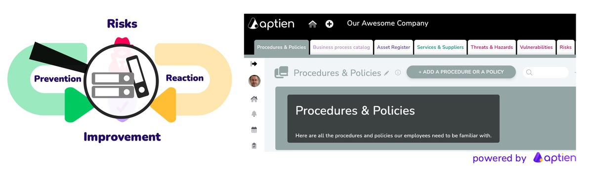Maintaining security directives for NIS2