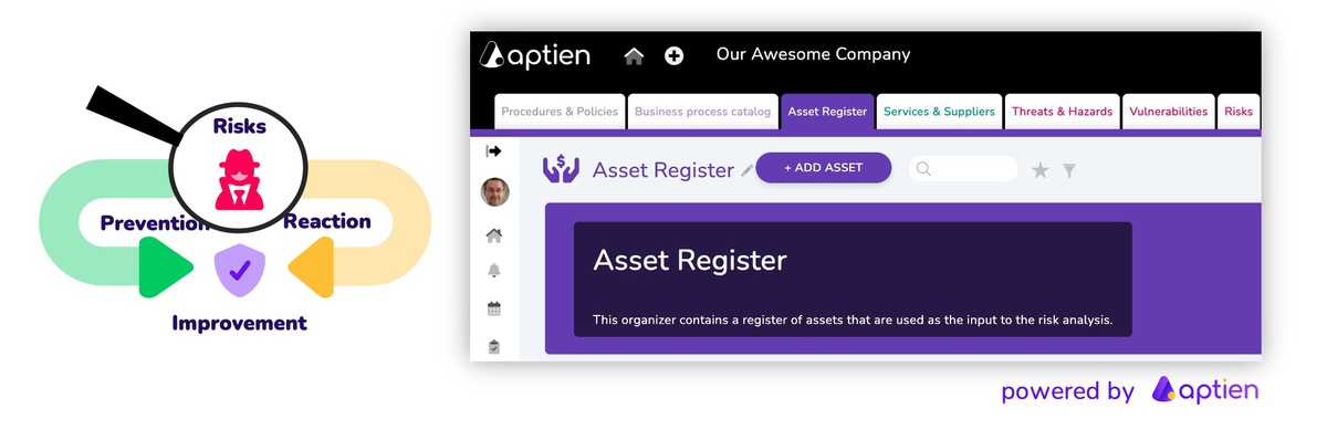 Management of primary and supporting assets for NIS2