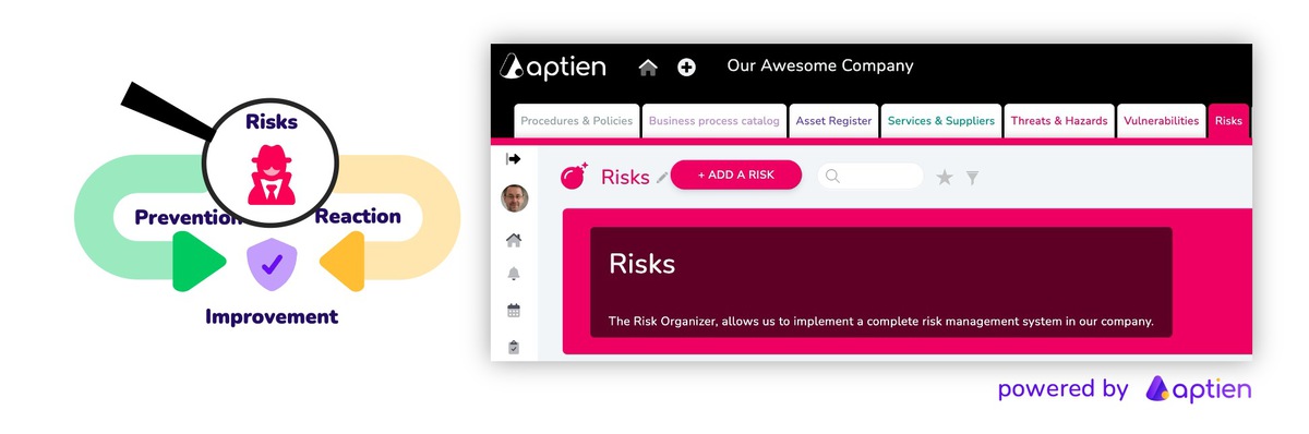 Risk catalogue management for nis2