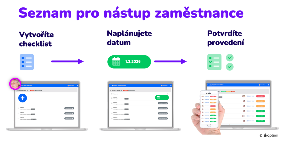 jak funguje onboarding checklist automatizace