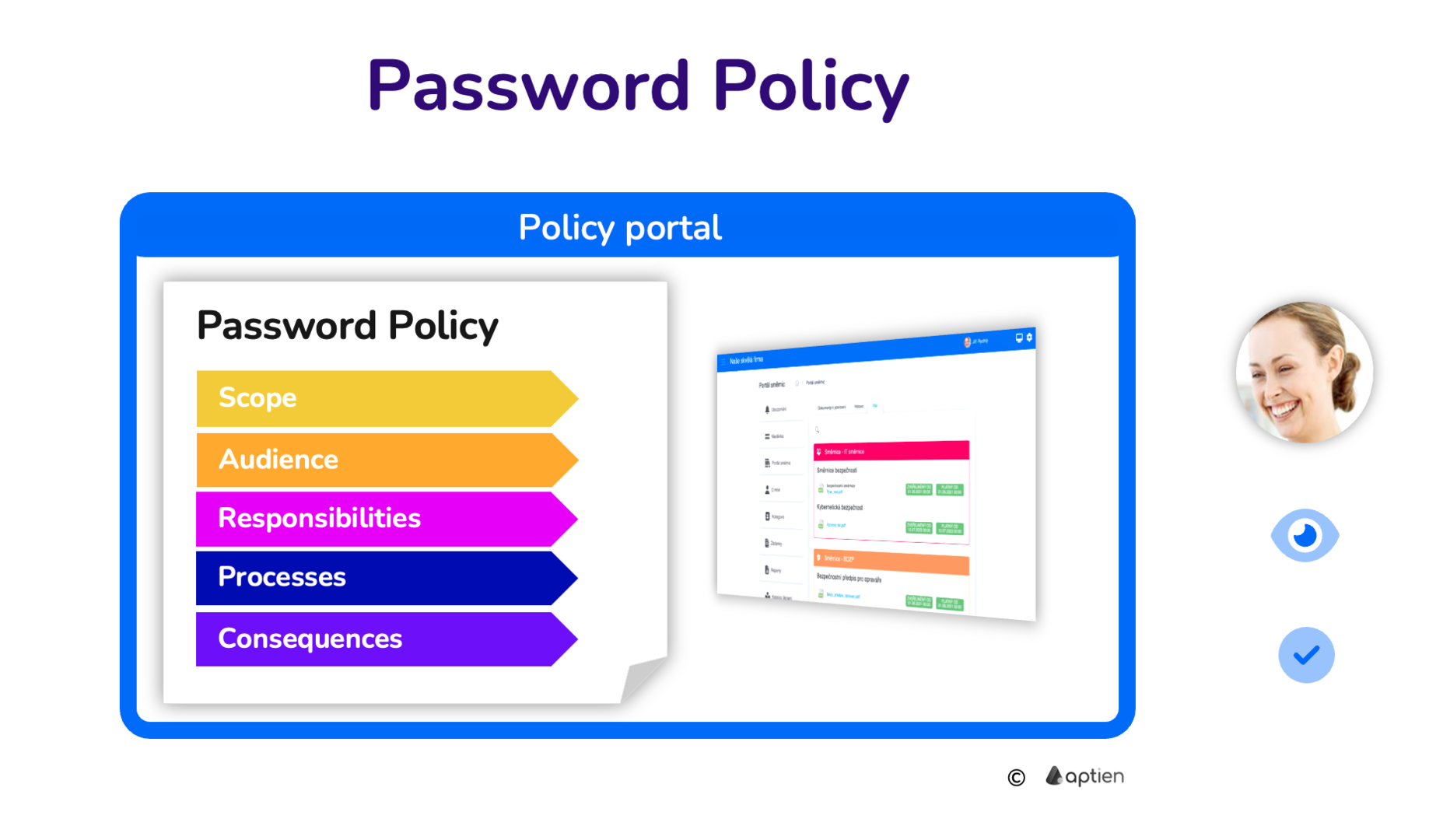 What Is Password Policy Company Policy Management Aptien