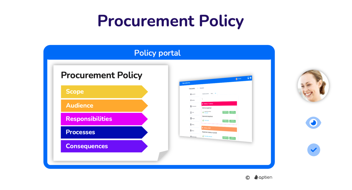 what procurement supplier policy contains