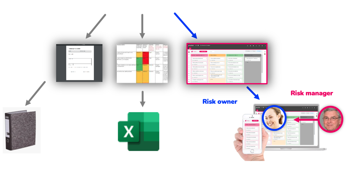 how to create risk register