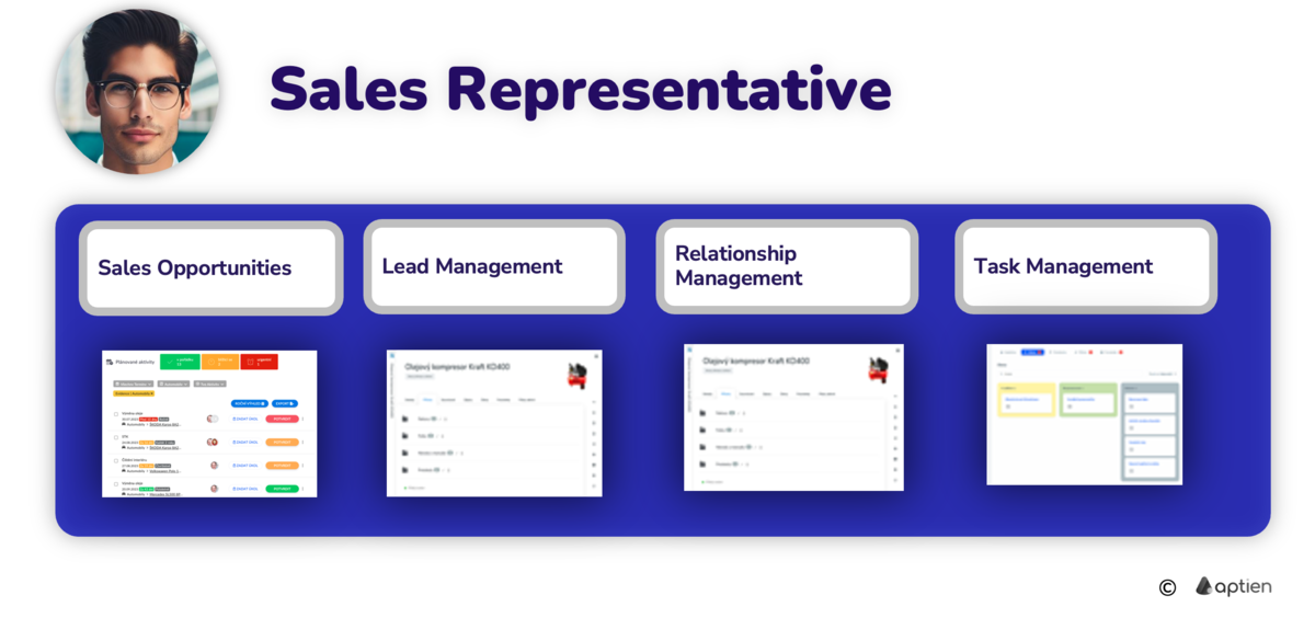 what is sales representative